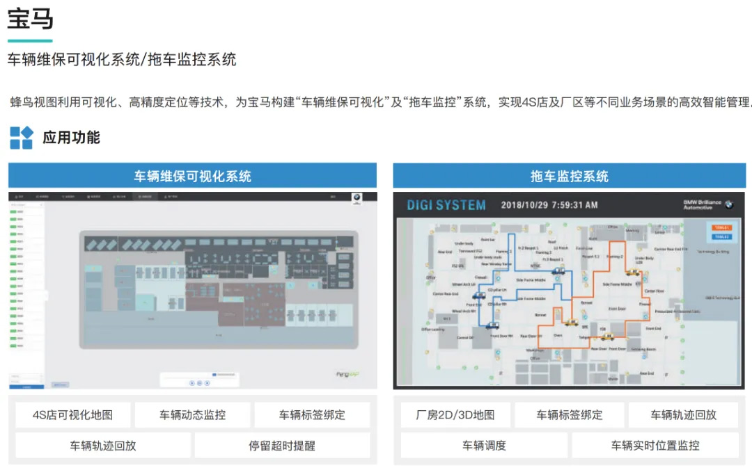 空间数据平台：工业设备更新与技术改造的“数字化引擎”(图6)